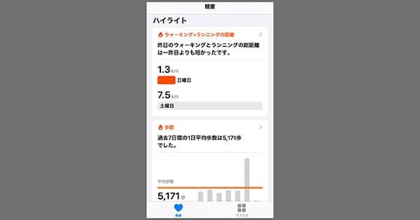 対応ツール：スマートフォンの歩数計アプリ